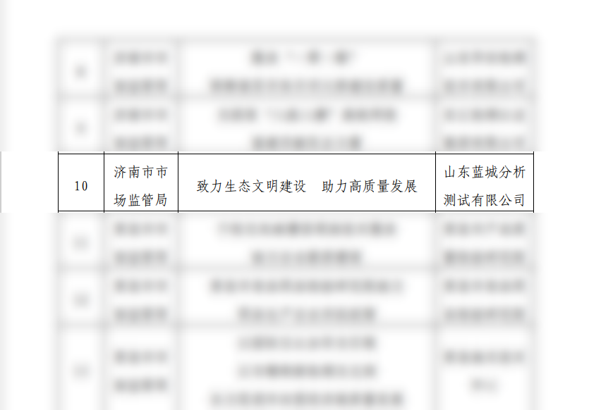 盘货2023 | 久久为功，，，砥砺挺进-888电子