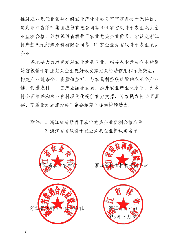 盘货2023 | 久久为功，，，砥砺挺进-888电子