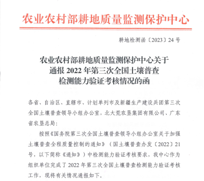 新闻动态-绿城农科检测手艺有限公司